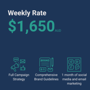 Weekly Digital Marketing Package – $1,650 AUD – Campaign Strategy, Brand Guidelines, Social Media, Email Marketing